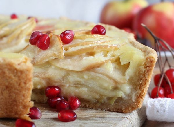 Яблочный пирог вкусный пирог рецепт с пошагово Яблочный пирог вкусный пирог рецепт с пошагово