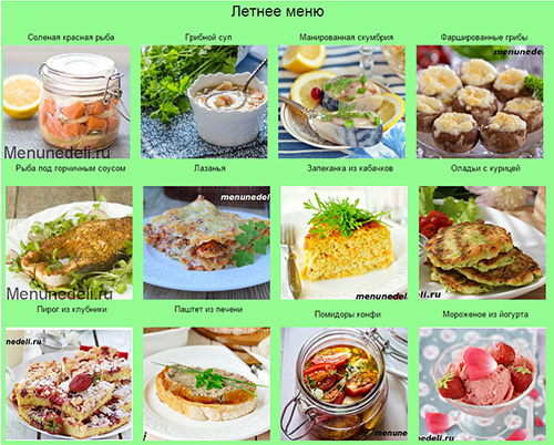 Полноценное меню на неделю для семьи сами