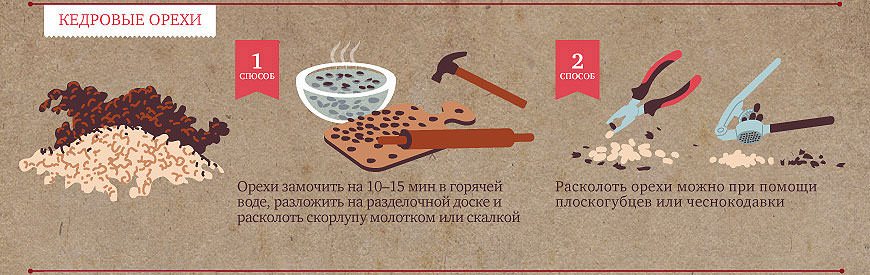 Чистка кедровых орехов в домашних условиях Чистка кедровых орехов в домашних условиях