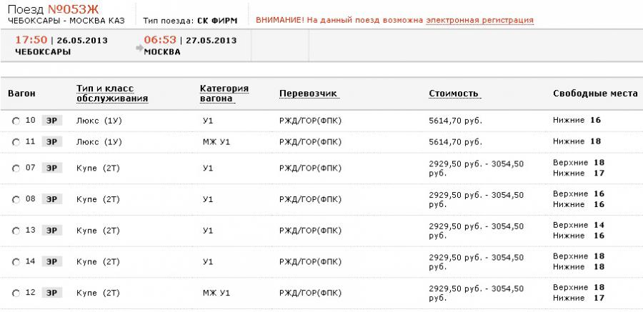 Сколько стоит проезд на электричке в москве в 2018 году Сколько стоит проезд на электричке в москве в 2018 году