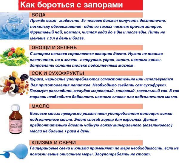 Как недорого сделать мебель - Своими руками Иконы в доме как расположить иконостас m