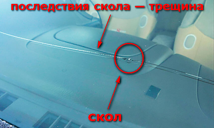 Сколы на лобовом стекле ремонт Сколы на лобовом стекле ремонт