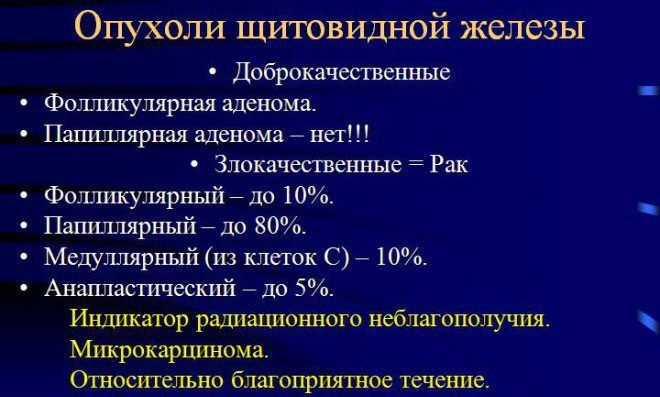 Как простатит передается : может ли женщина заразить мужчину простатитом Как берут секрет простаты у мужчин: особенности процесса