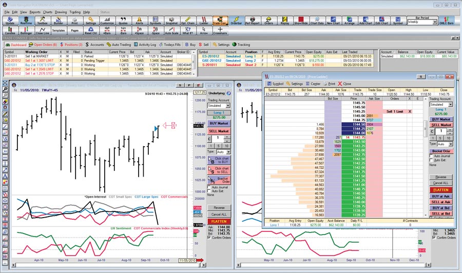 open navigator trading