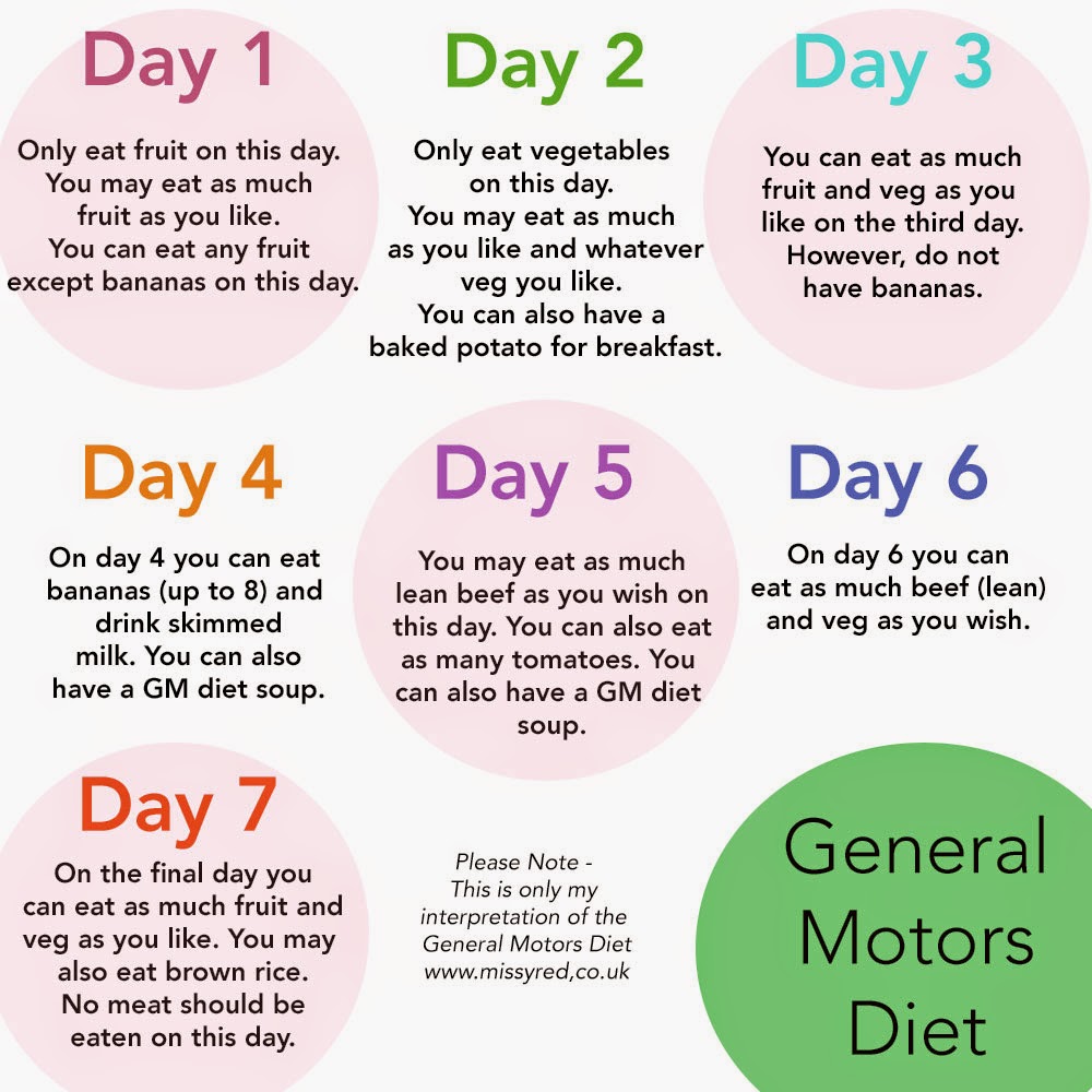 Super hca weight loss reviews picture 9