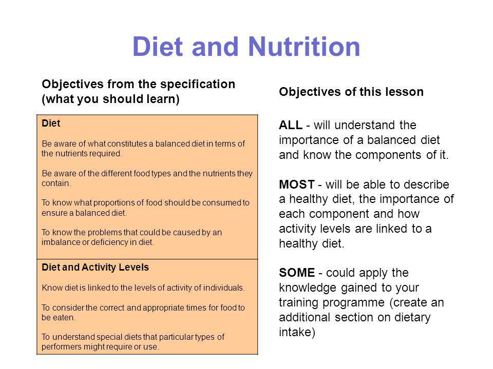 nutrition essay topics