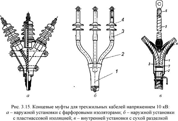 заменить компрессионные колготки на гольфы