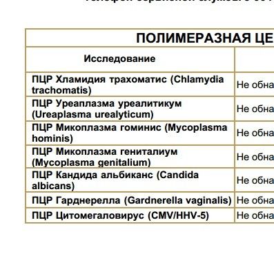 Гинекология анализ на скрытые инфекции