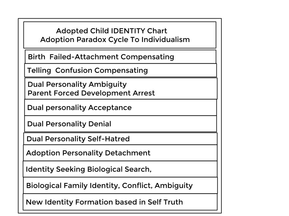 Make Essay Longer Ophelia Essay also My Ambition Essay Conformity And Individuality Essay Essay On French Revolution
