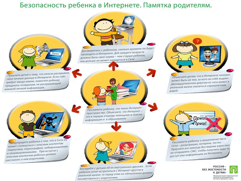 женская одежда по франчайзингу