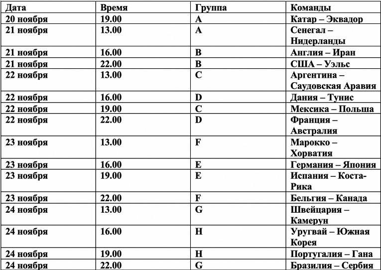 оредеж санкт петербург расписание на завтра. расписание электричек спб луга. расписание электричек великий новгород рогавка. расписание поездов на вокзале.