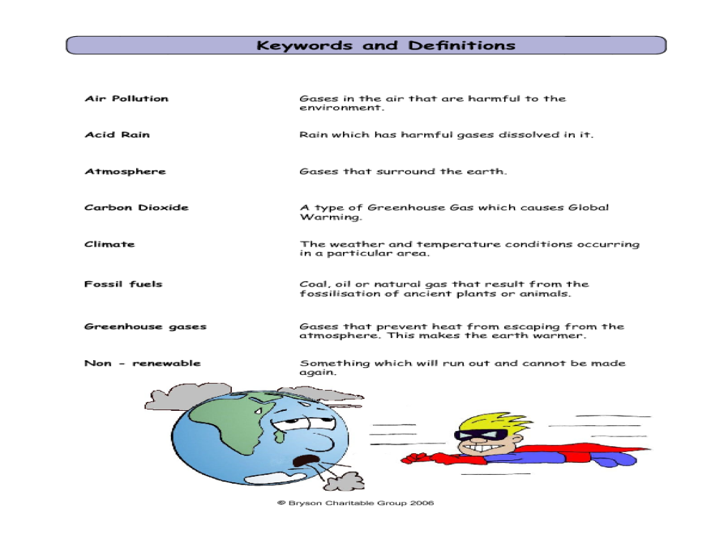 Fossil Fuels Essay Introduction Fossil Essay The Friary School Library Essay In English also Essay On Science And Society Analysis Essay Thesis