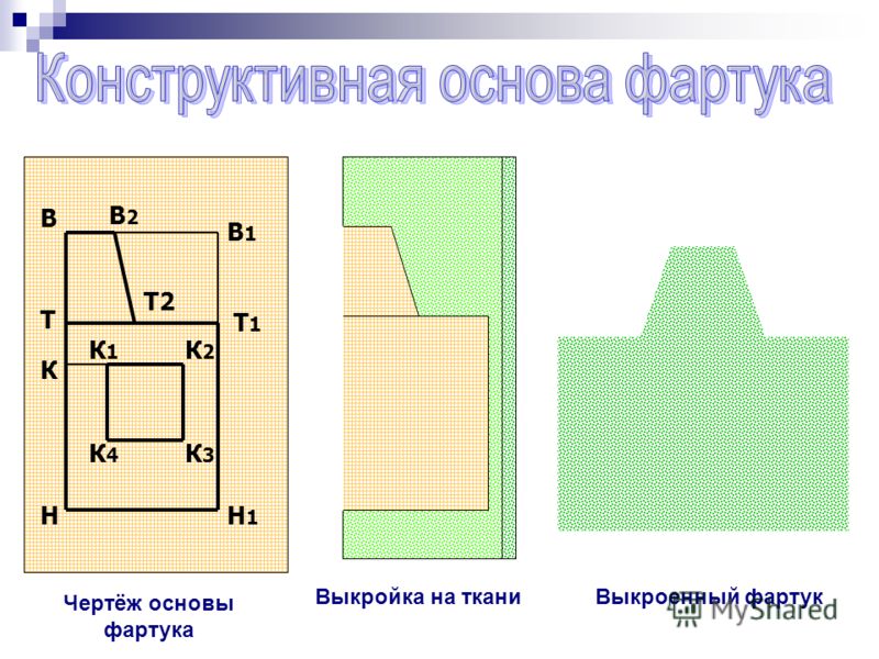 выкройки для детского уголка на выписку