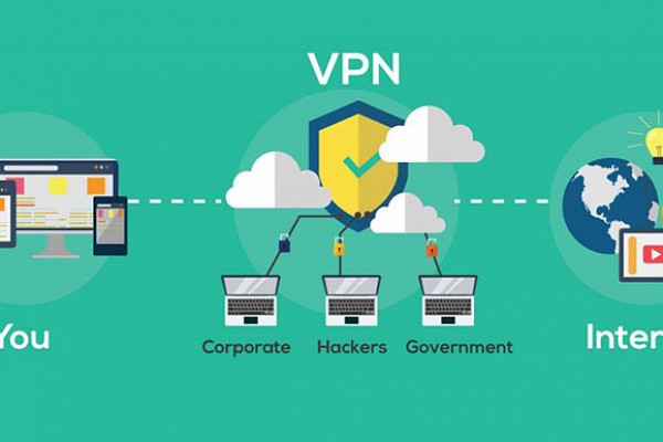 Где найти хороший VPN-сервис