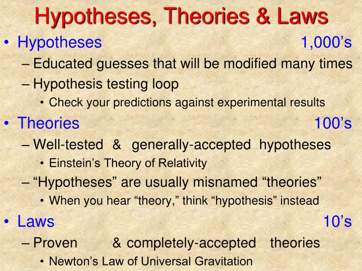 essay titles about dating self descriptive