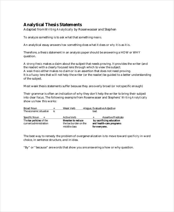 Free Samples Of Thesis Statements Thesis Statements For Essays also Writing Essay Papers Proposal Essay Sample