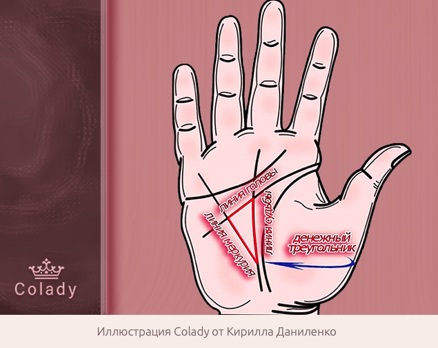Что означают линии на ладонях