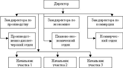 вязание спицами интарсия