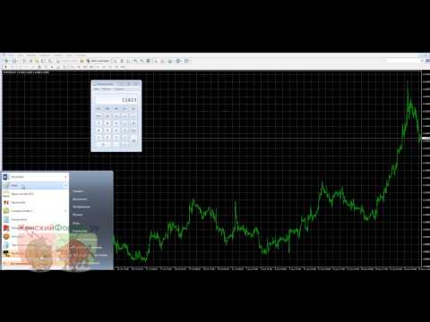 Видео-прогноз на 2 марта EUR/USD GBP/USD