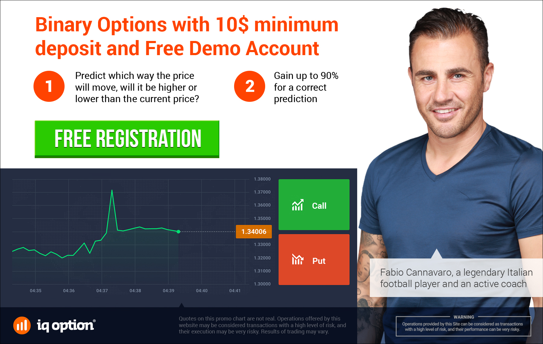 codice bonus100 * iq option