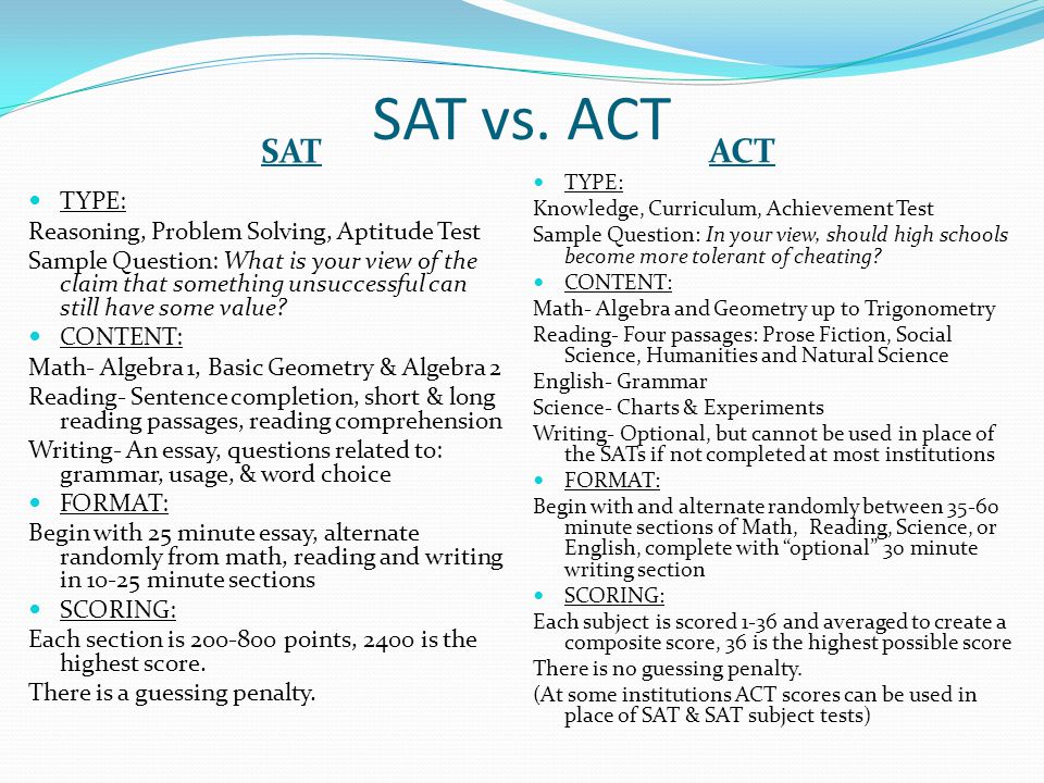 act practice essays