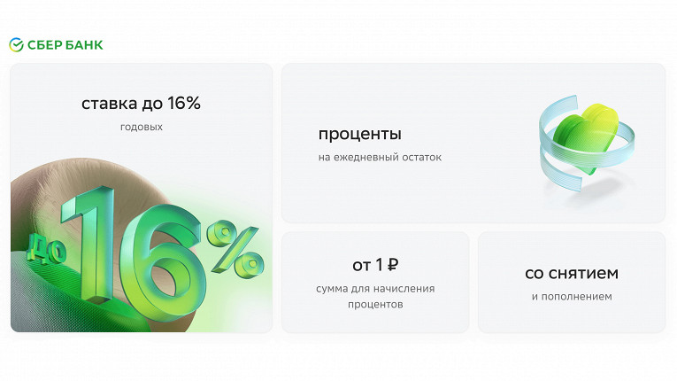 Самые выгодные предложения по накопительному счёту в ноябре 2024 года
